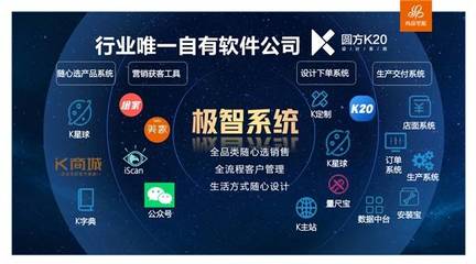 科技創(chuàng)新賦能服務(wù)力 尚品宅配19年，以人工智能應(yīng)用軟件開發(fā)，讓美好家居生活的實(shí)現(xiàn)過程更美好一點(diǎn)
