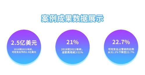 華南服務(wù)型企業(yè)SAP數(shù)字化轉(zhuǎn)型實(shí)戰(zhàn)案例 工博科技ERP解決方案與信息技術(shù)咨詢(xún)服務(wù)
